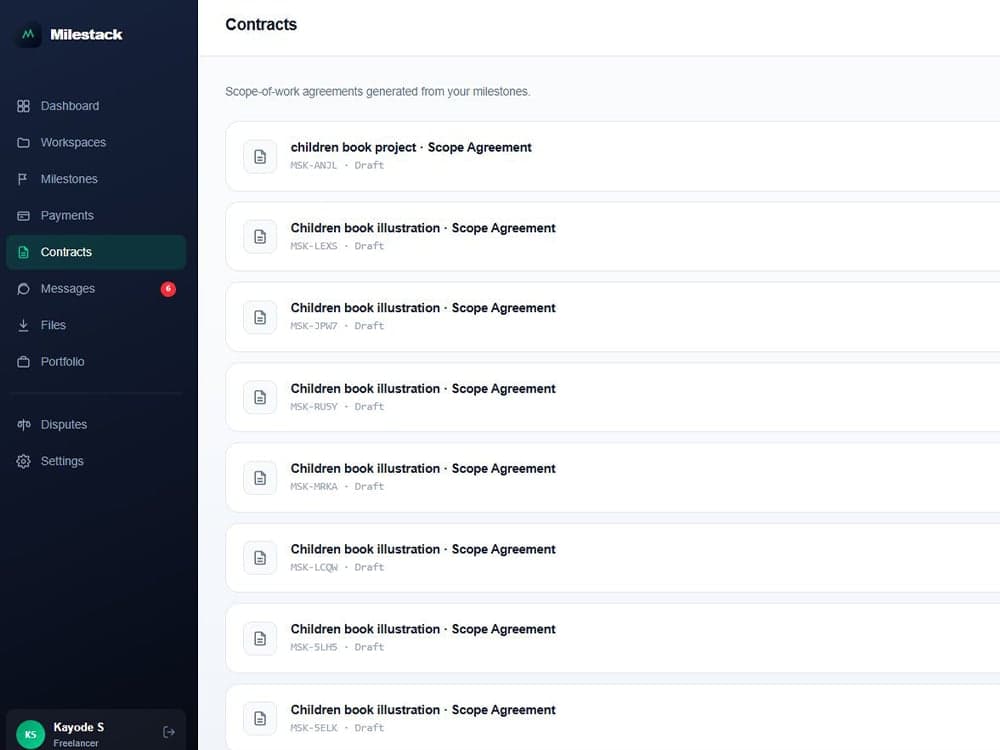 Milestack contracts list, scope-of-work agreements