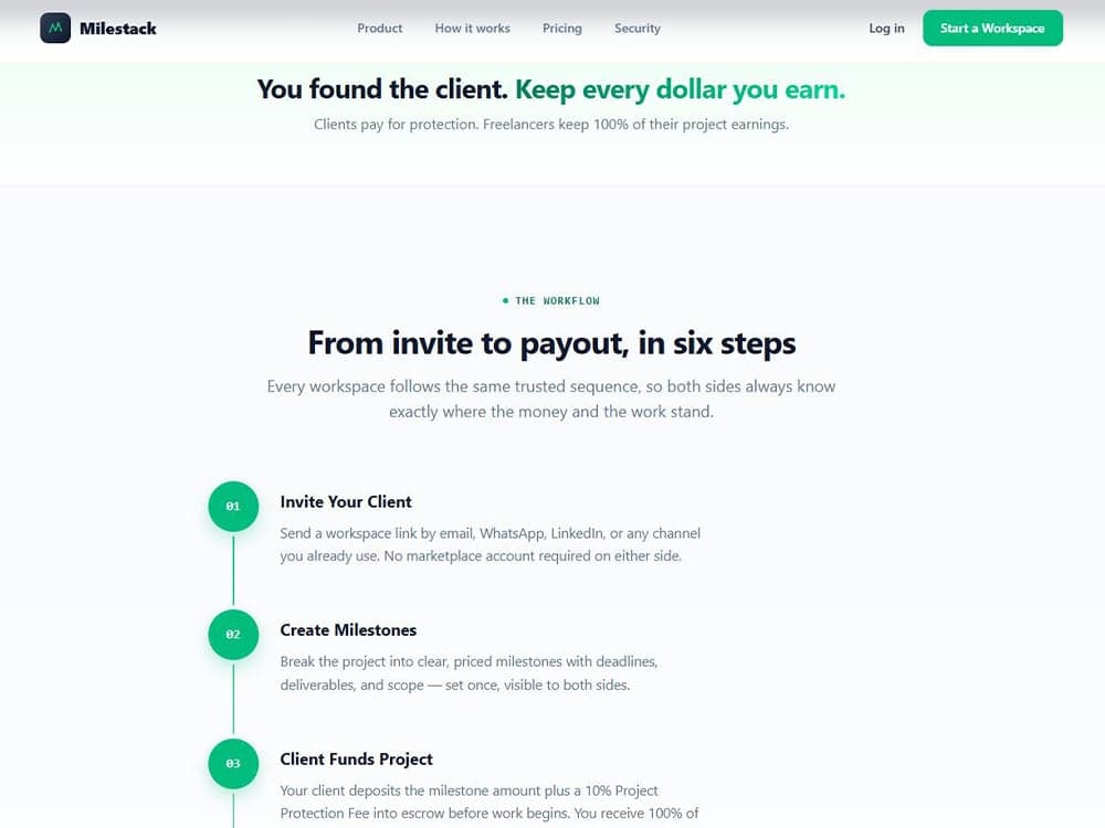 Milestack six-step workflow from invite to payout