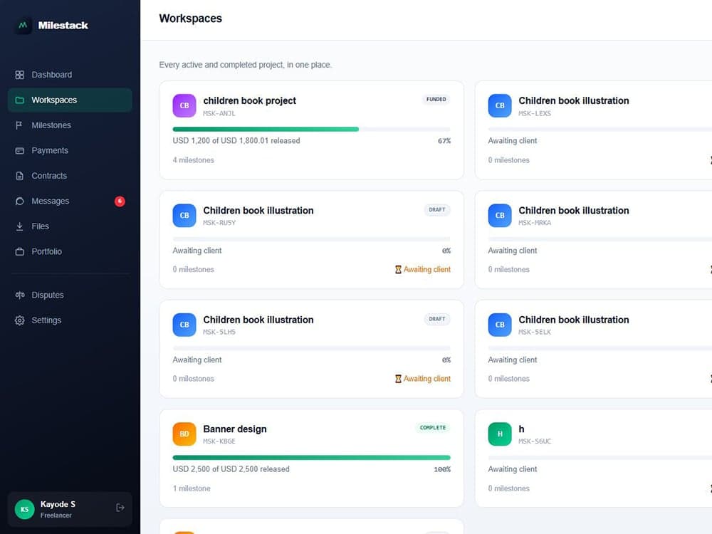Milestack workspaces list view